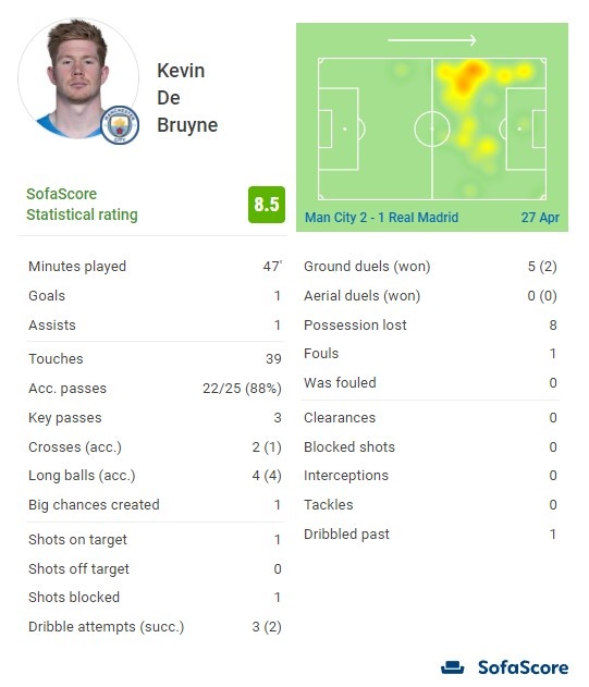 CBA：天津队主场险胜四川队